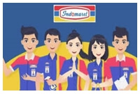 pegawai-staff-toko-indomaret-cianjur-jobs